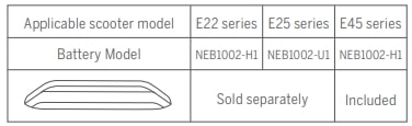 Segway Ninebot E45D Electric KickScooter User Manual (3)