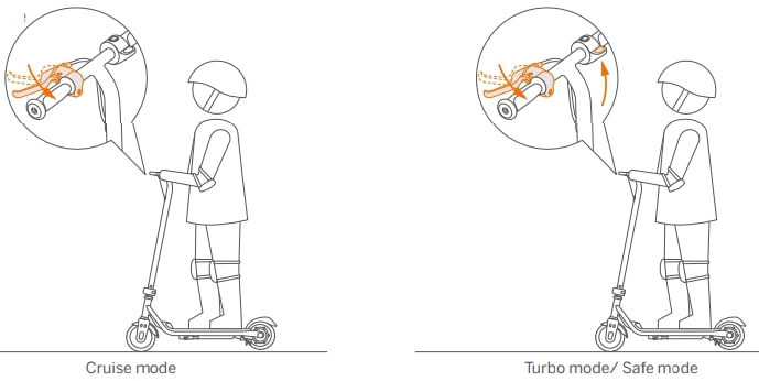 Segway Ninebot ZING C8 eKickScooter (10)