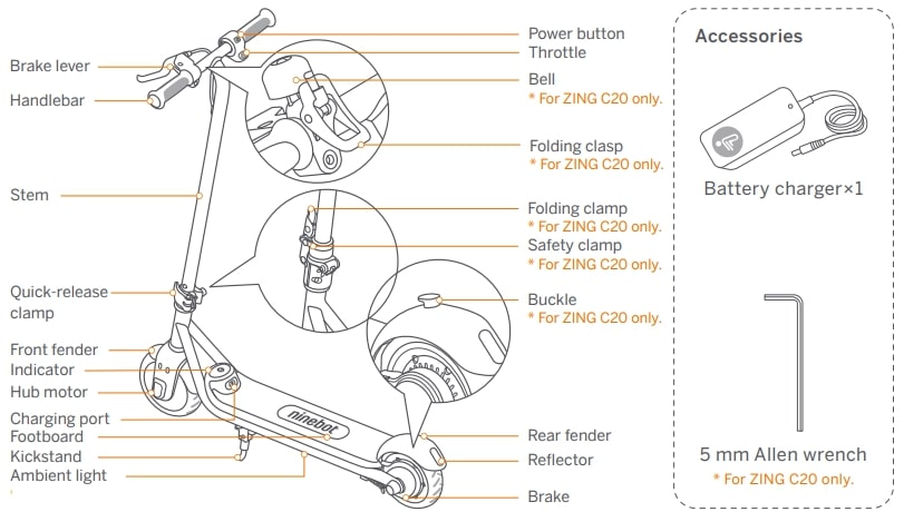 Segway Ninebot ZING C8 eKickScooter (2)