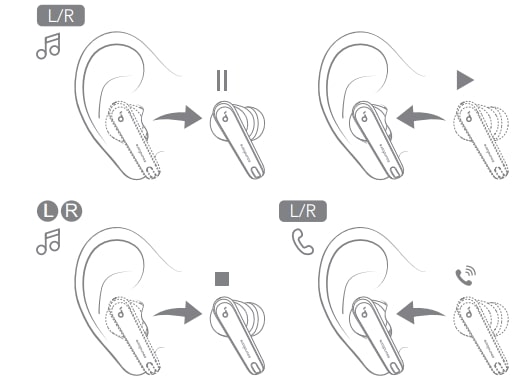 SoundCore Liberty 4 NC Wireless Earbuds (11)