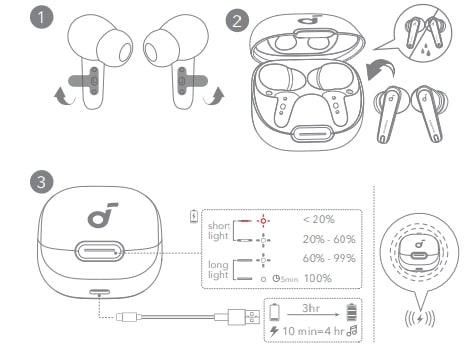 SoundCore Liberty 4 NC Wireless Earbuds (4)