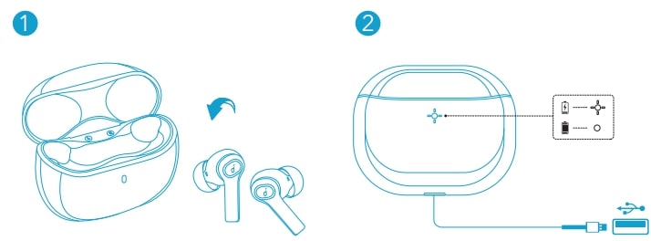 SoundCore Life P2I Wireless Earbuds User Manual (1)