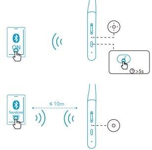 SoundCore Life U2I Wireless Neck Band Earphones (6)