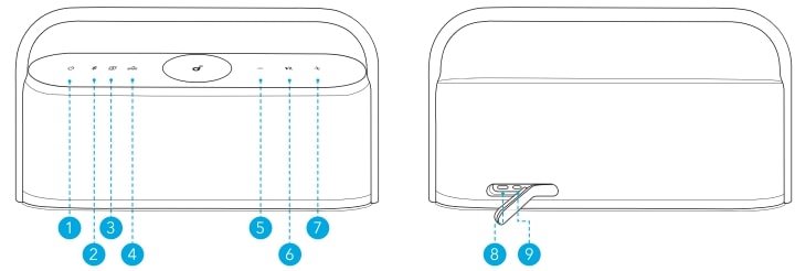 SoundCore MOTION X600 Wireless Speaker User Manual (1)