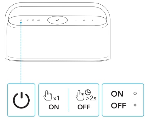 SoundCore MOTION X600 Wireless Speaker User Manual (3)