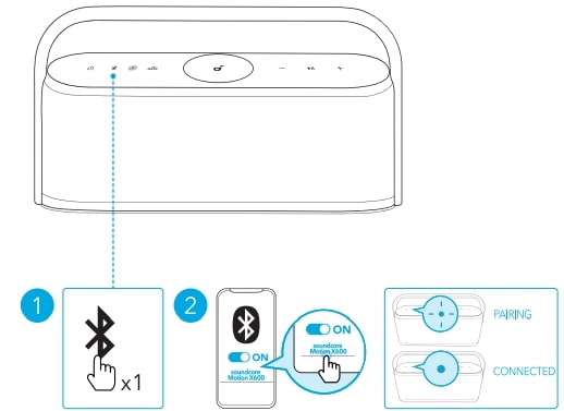 SoundCore MOTION X600 Wireless Speaker User Manual (4)