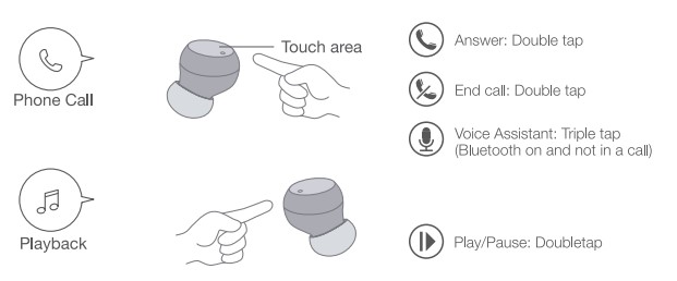 1more ES603 ComfoBuds Mini Hybrid Earbuds User Guide (12)