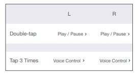 1more ES901 Pro Bluetooth 5 Earbuds Owners Manual (13)