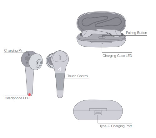 1more ES901 Pro Bluetooth 5 Earbuds Owners Manual (3)