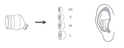 1more PistonBuds Pro Hybrid Wireless Earbuds User Guide (3)