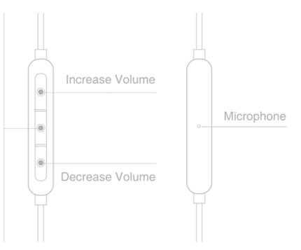 1more Quad Driver in-Ear Earphones User Guide (1)