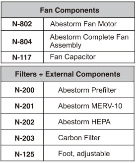 ABESTORM SNS100 Pint Commercial Dehumidifier Pump User Manual (12)