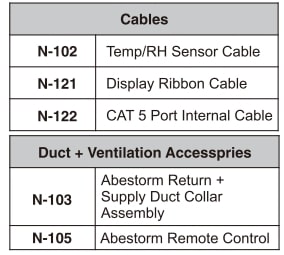 ABESTORM SNS100 Pint Commercial Dehumidifier Pump User Manual (13)