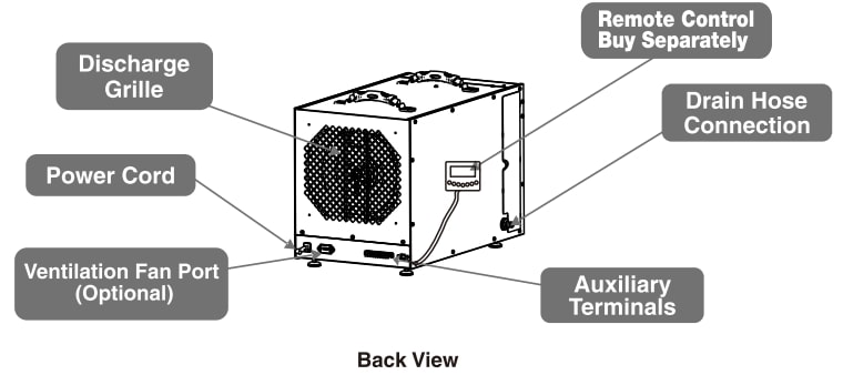 ABESTORM SNS100 Pint Commercial Dehumidifier Pump User Manual (4)