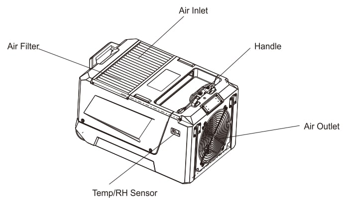 Abestorm 160p PPD Commercial Dehumidifiers User Manual (2)