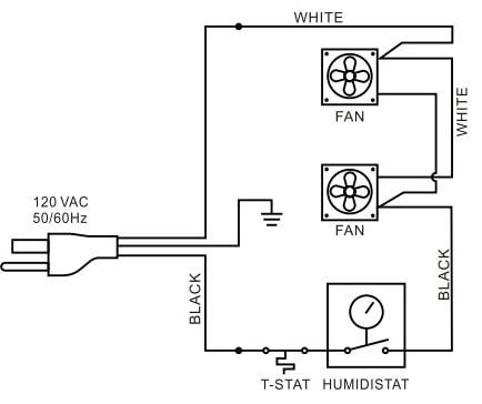 Abestorm 220 CFM Exhaust Fan with Dehumidistat User Manual (3)