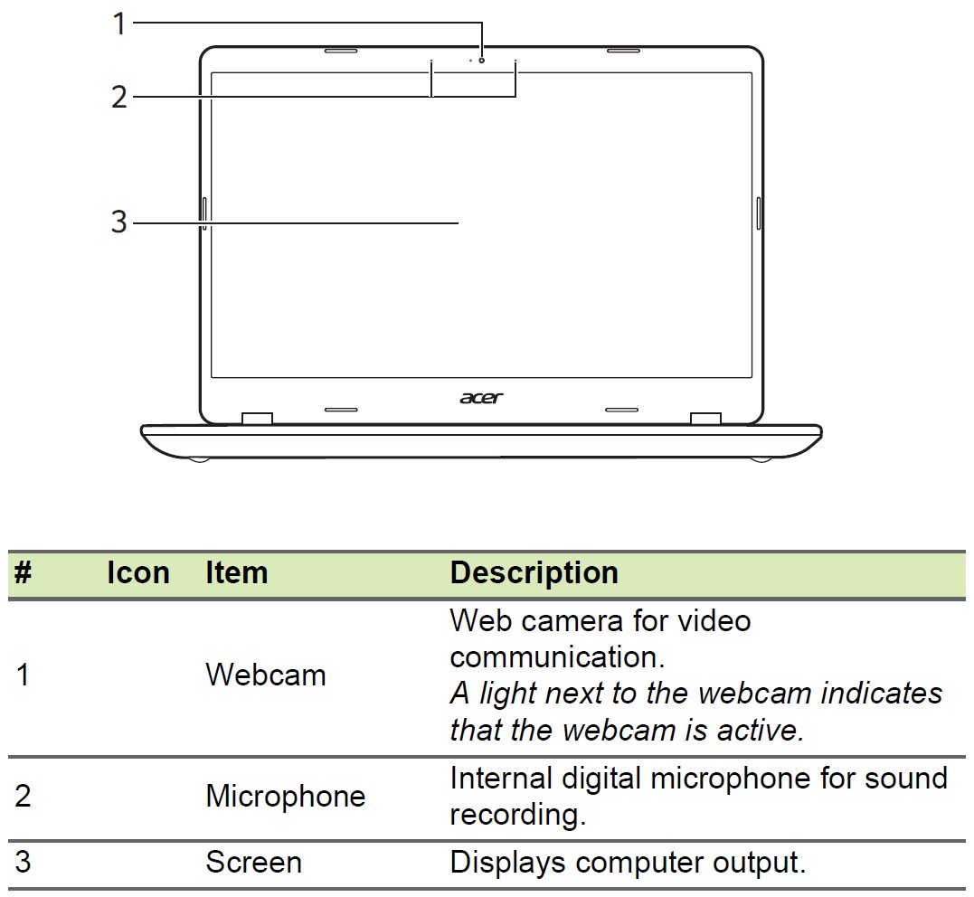 Acer Aspire 5 Windows Laptop User Manual (1)