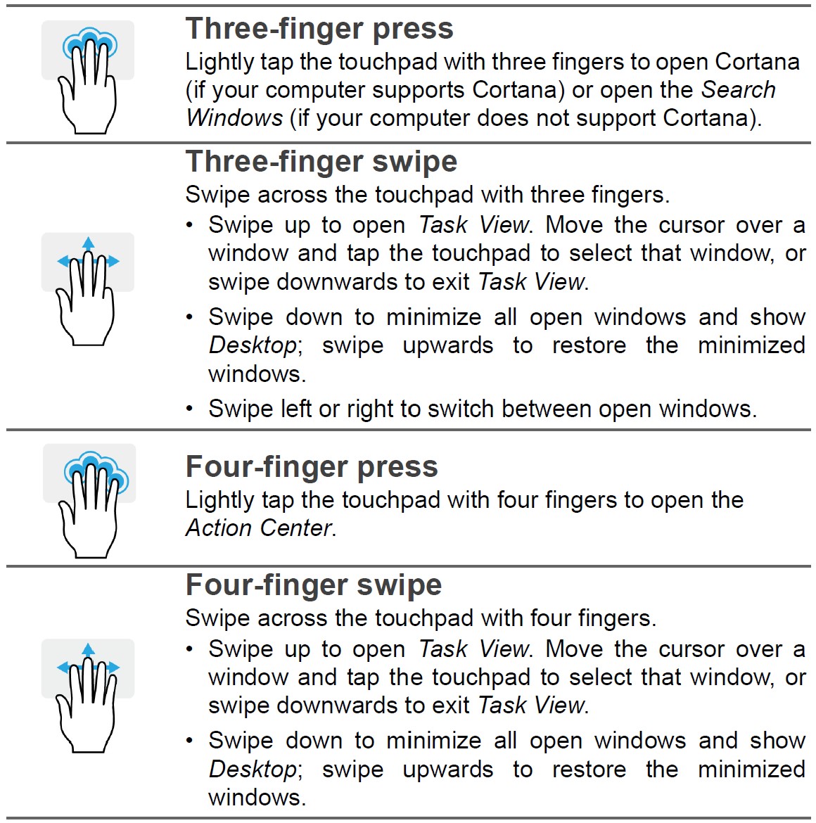 Acer Aspire 5 Windows Laptop User Manual (14)