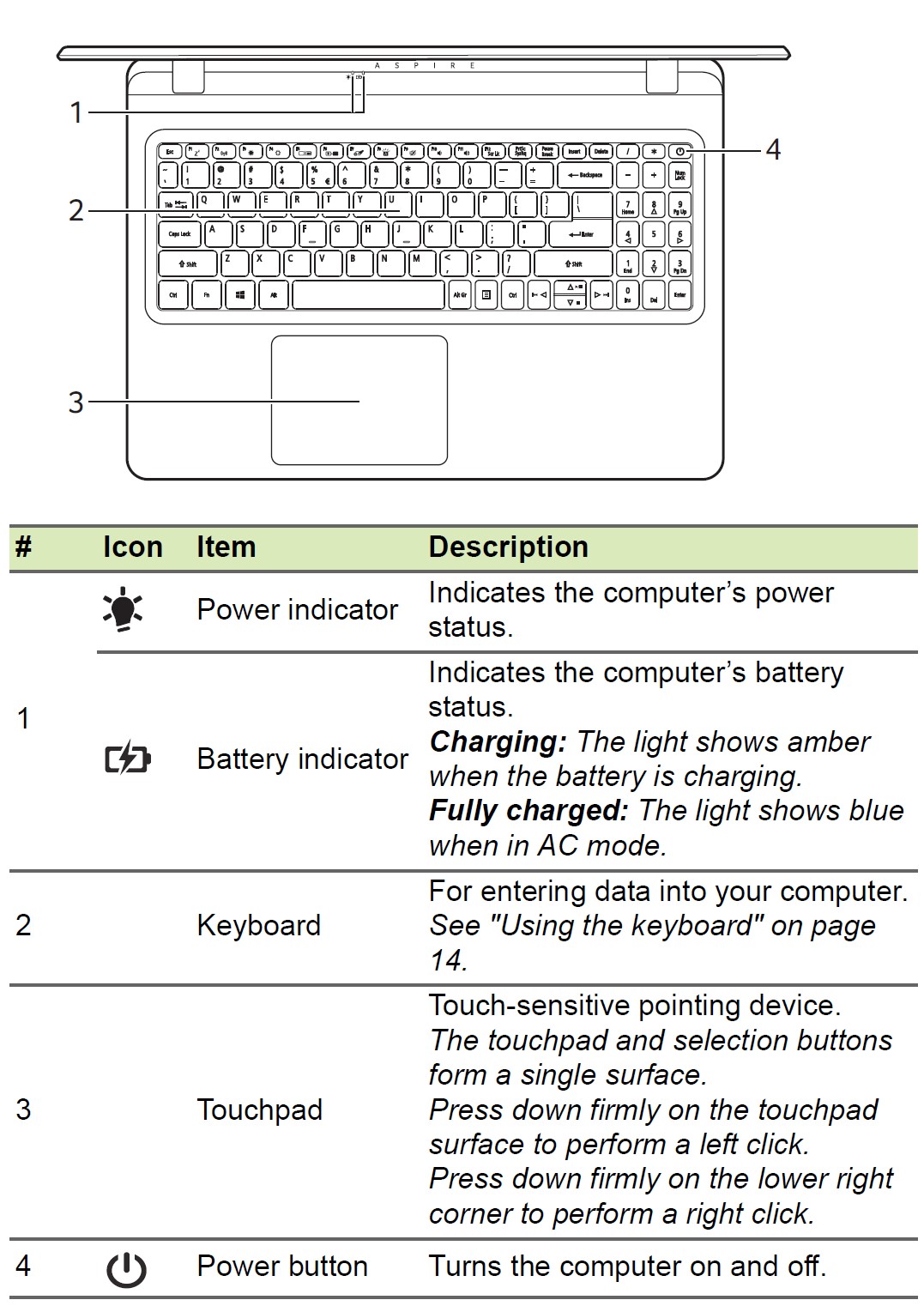 Acer Aspire 5 Windows Laptop User Manual (2)