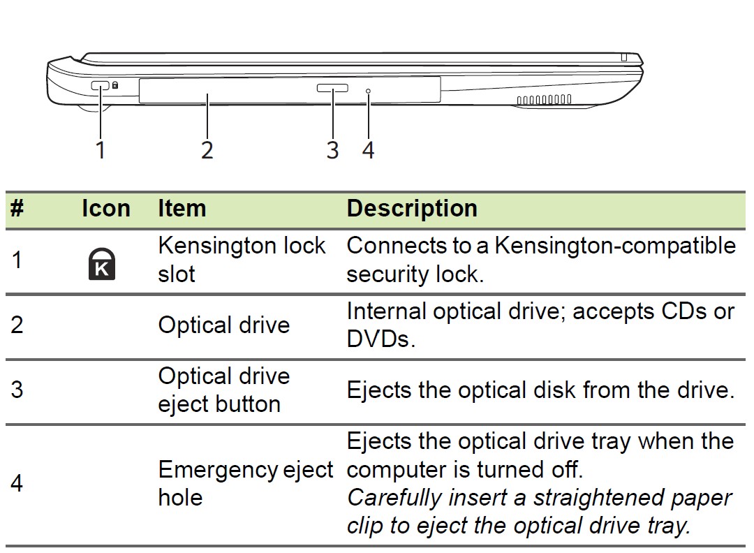 Acer Aspire 5 Windows Laptop User Manual (3)