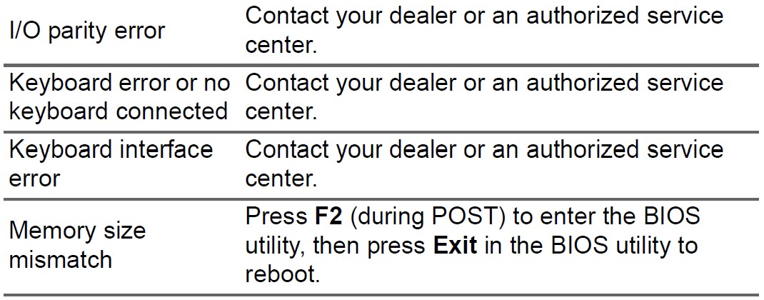 Acer Aspire 5 Windows Laptop User Manual (32)