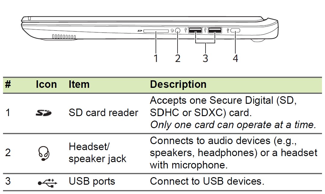 Acer Aspire 5 Windows Laptop User Manual (4)