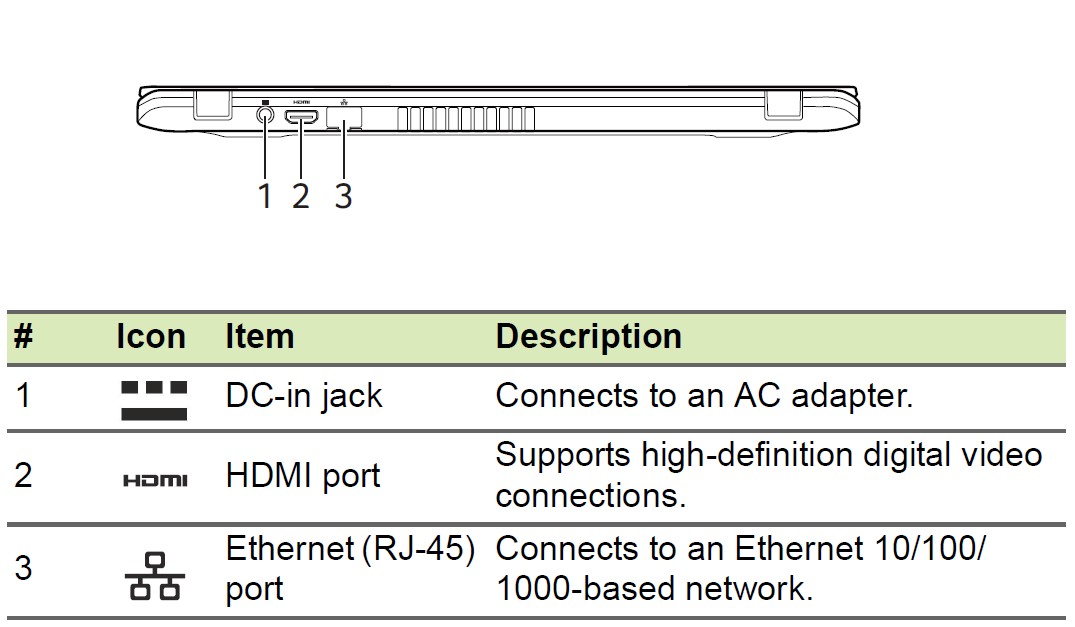 Acer Aspire 5 Windows Laptop User Manual (6)