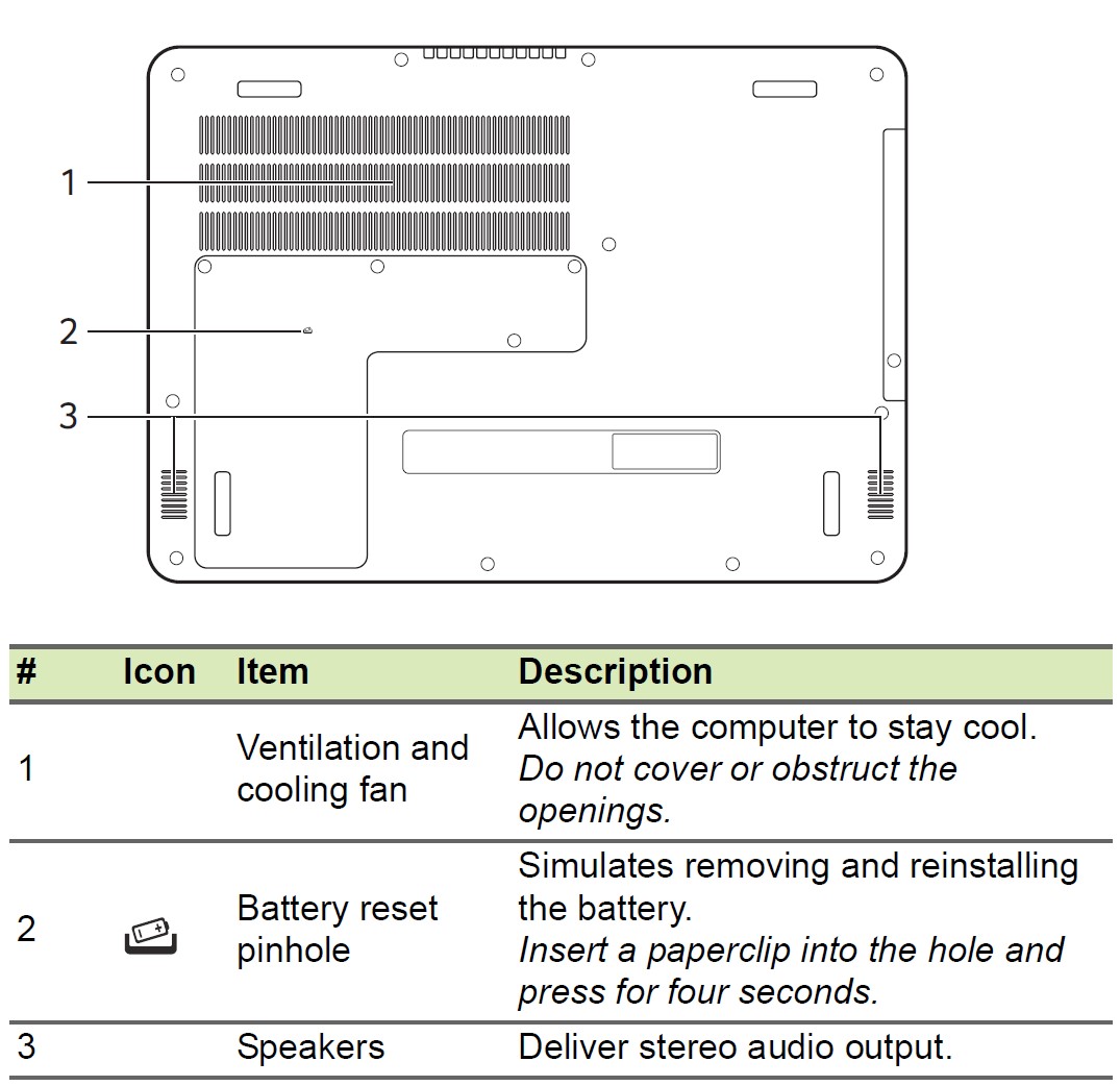 Acer Aspire 5 Windows Laptop User Manual (7)