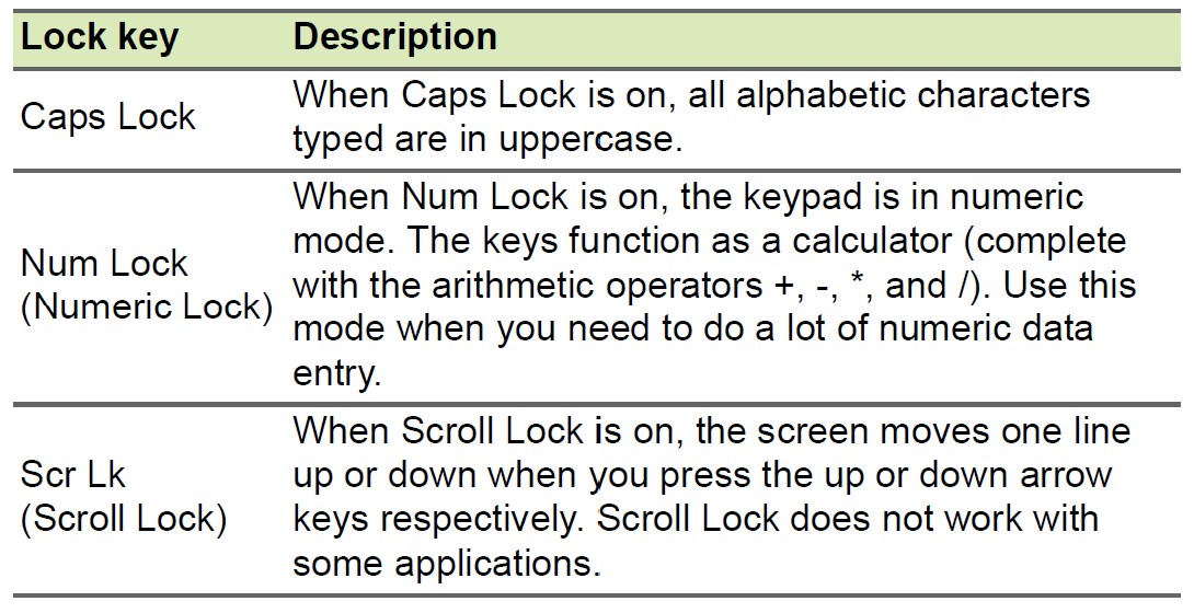 Acer Aspire 5 Windows Laptop User Manual (8)