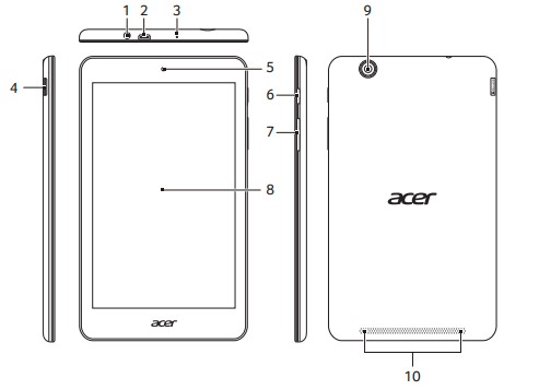 Acer Iconia One 7 Tablet User Manual (1)