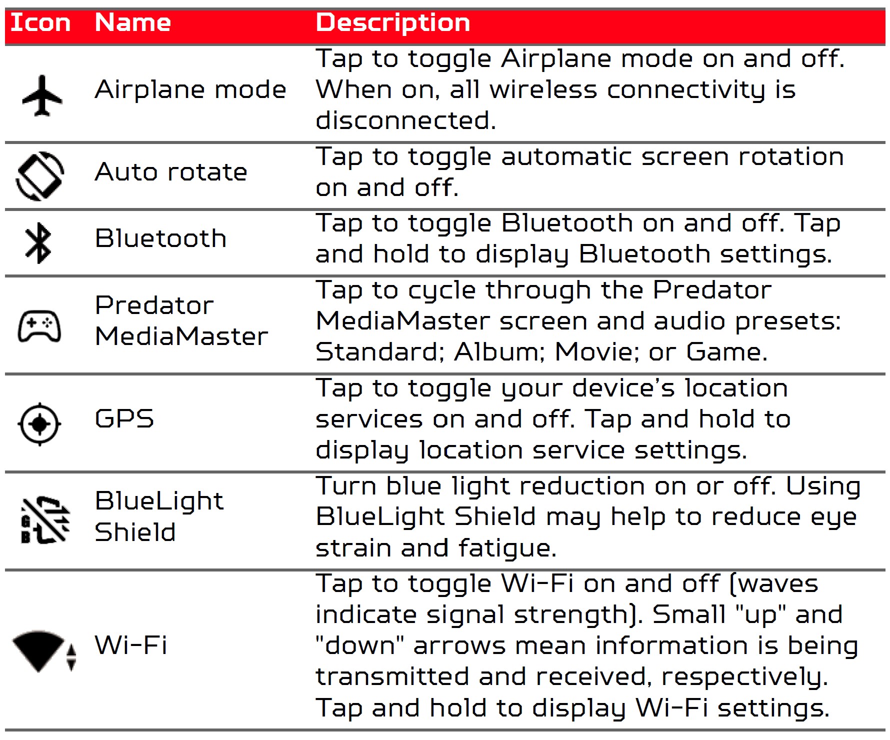 Acer Predator 8 Gaming Tablet User Manual (13)