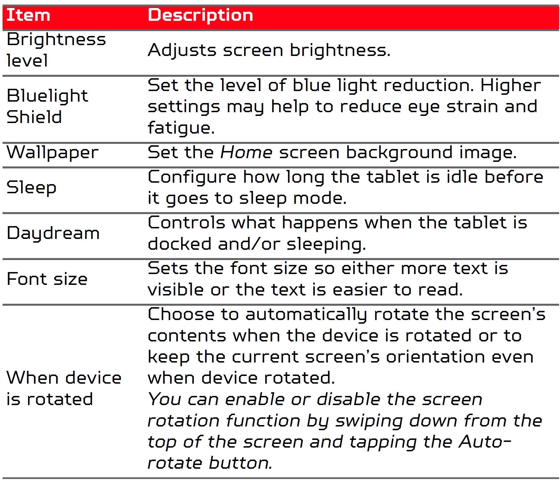 Acer Predator 8 Gaming Tablet User Manual (18)