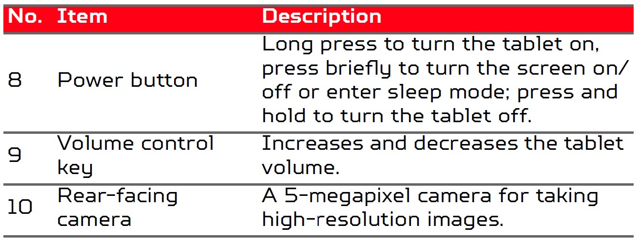 Acer Predator 8 Gaming Tablet User Manual (2)