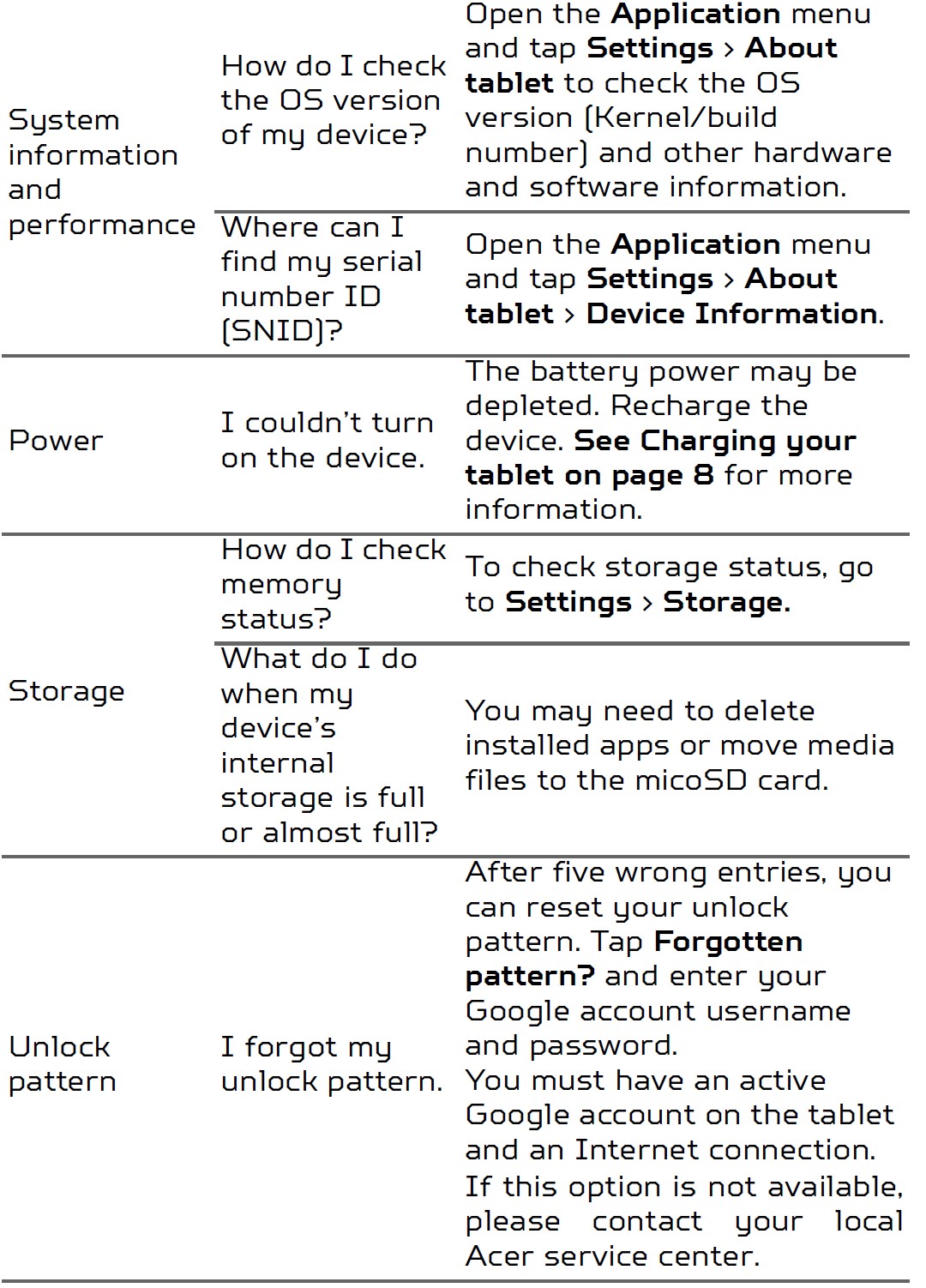 Acer Predator 8 Gaming Tablet User Manual (21)