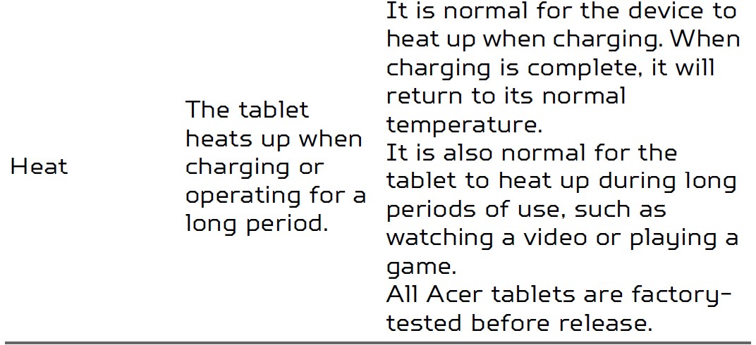 Acer Predator 8 Gaming Tablet User Manual (22)