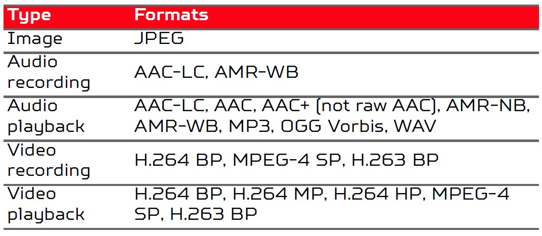 Acer Predator 8 Gaming Tablet User Manual (23)