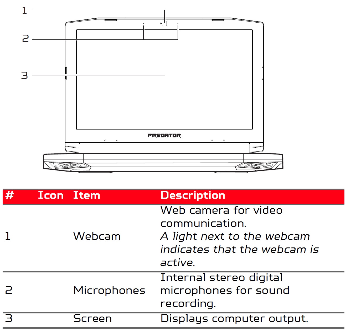 Acer Predator Helios 300 Gaming Laptop User Manual (1)