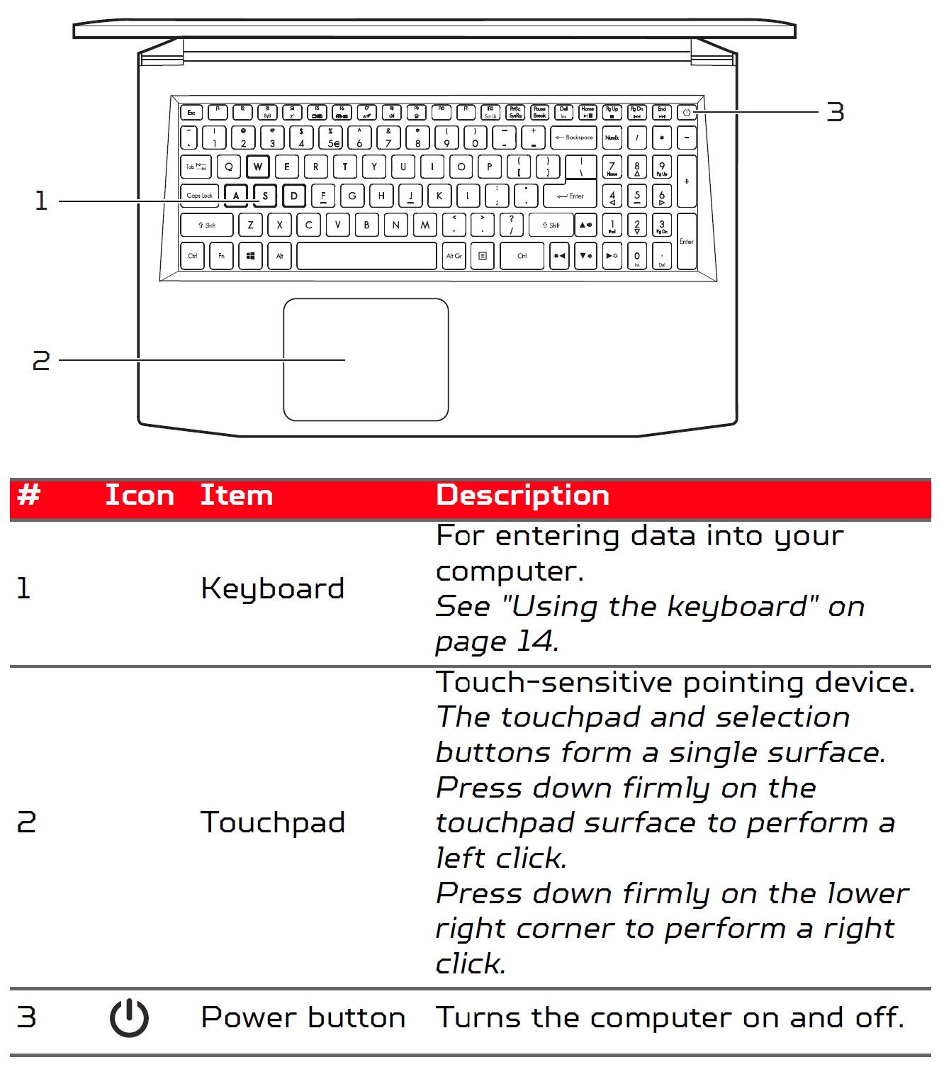 Acer Predator Helios 300 Gaming Laptop User Manual (2)