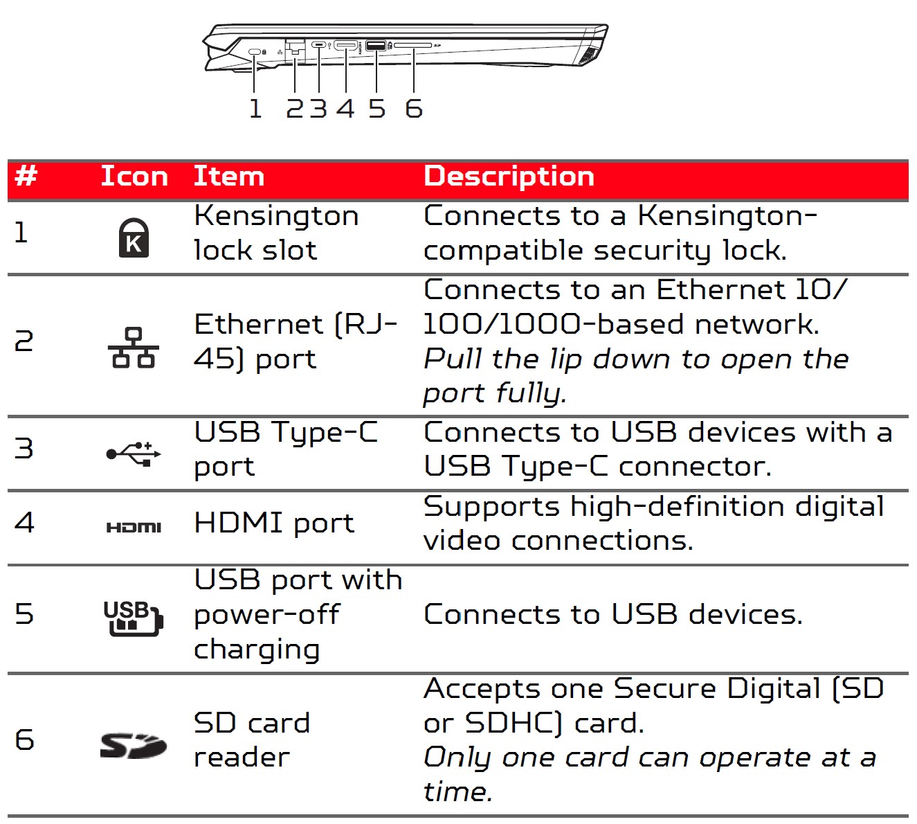 Acer Predator Helios 300 Gaming Laptop User Manual (3)