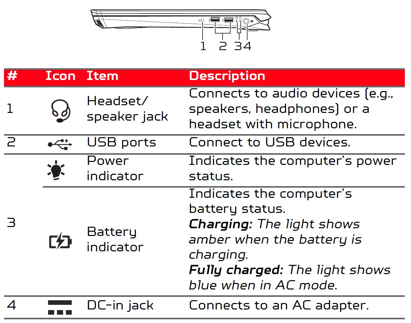 Acer Predator Helios 300 Gaming Laptop User Manual (4)