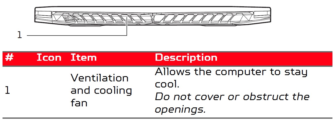 Acer Predator Helios 300 Gaming Laptop User Manual (5)