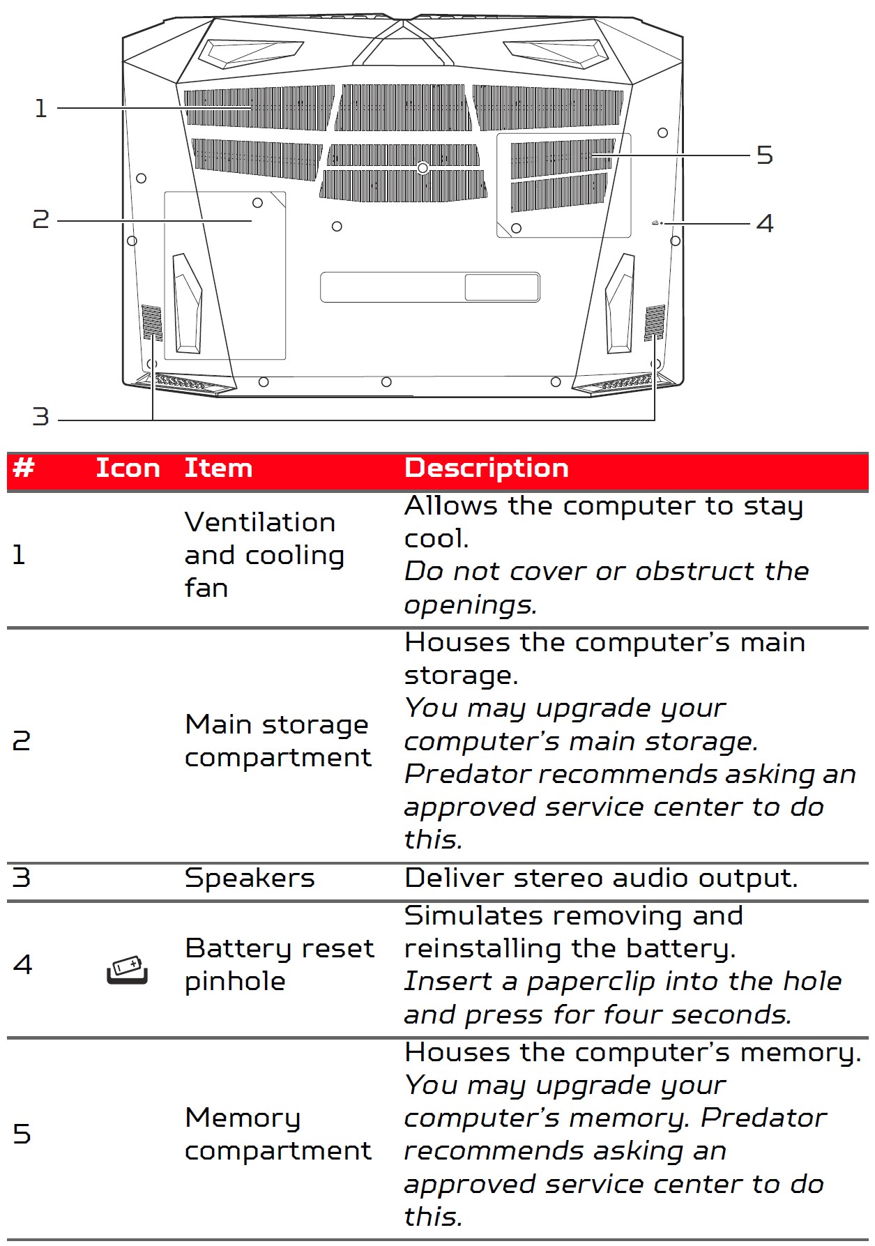 Acer Predator Helios 300 Gaming Laptop User Manual (6)