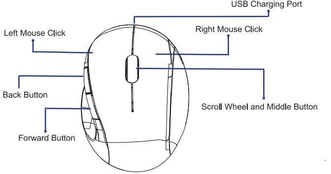 Adesso iMouse E50 Wireless Vertical Ergonomic Mouse (2)