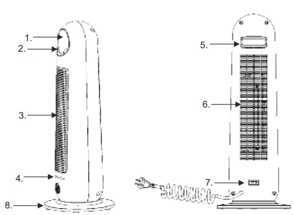 Adler Europe AD7731 Ceramic Fan Heater User Manual (2)