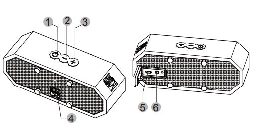 Altec Lansing Jacket H2O 2 Bluetooth Speaker Quick Start Guide (2)