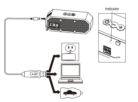 Altec Lansing Jacket H2O 2 Bluetooth Speaker Quick Start Guide (3)