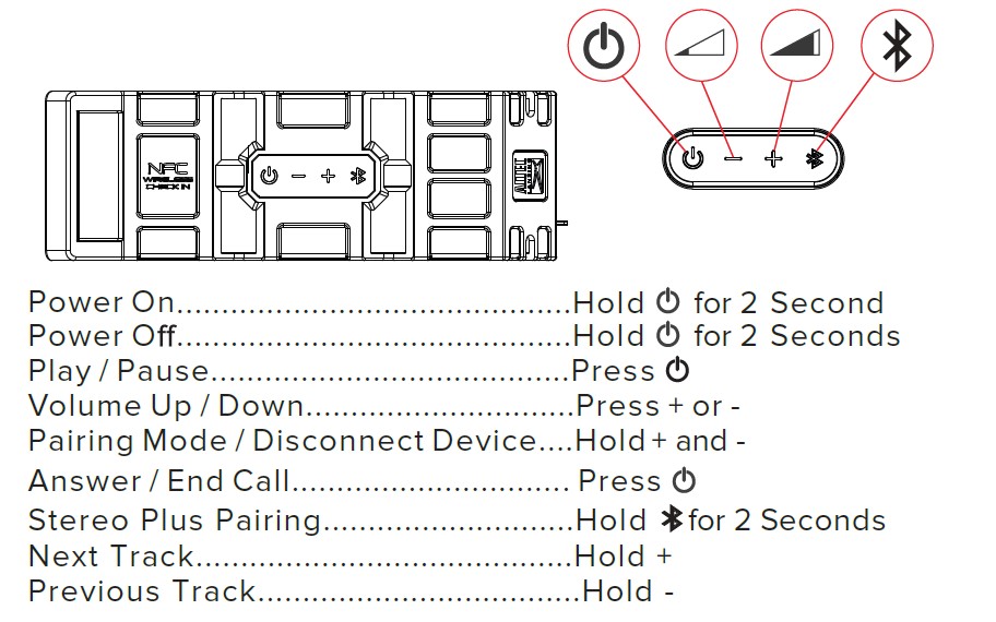 Altec Lansing LIFEJACKET XL Bluetooth Speaker Quick Start Guide (2)