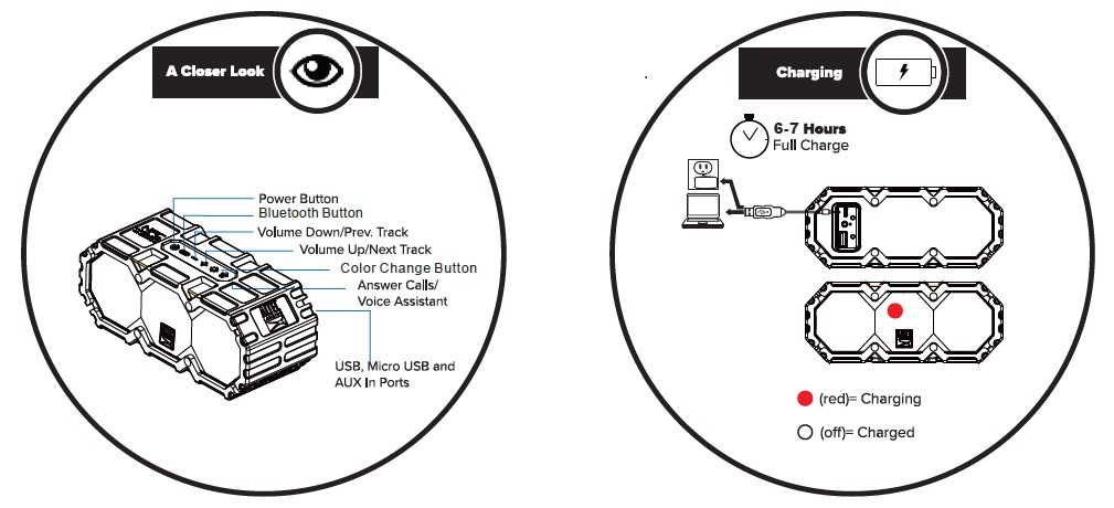 Altec Lansing LifeJacket 3 Bluetooth Speaker User Manual (2)