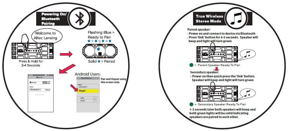 Altec Lansing LifeJacket 3 Bluetooth Speaker User Manual (3)