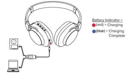 Altec Lansing MZX1003-BLK Whisper Headphones Quick Start Guide (2)